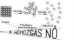 mirt tasztjk egyre jobban egymst a melegtssel az atomok?