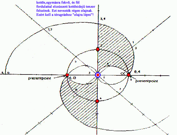 A TRKVANTUM HULLMTERE