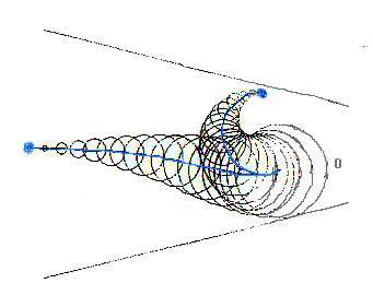 sikerlt bellmaradni!