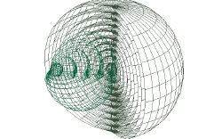 first interaction (Water-Water)