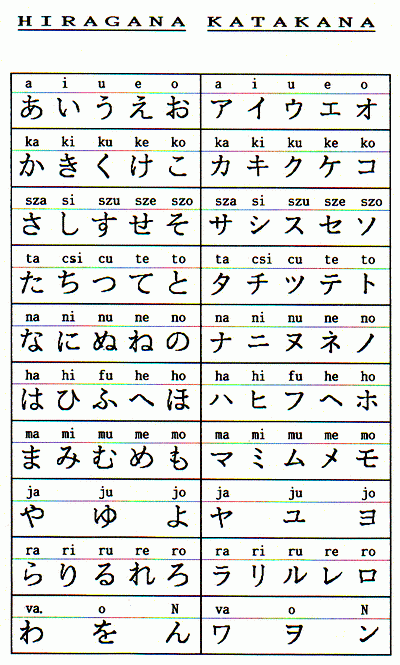 JAMADZSI MASZANORI: JAPN NYELVKNYV